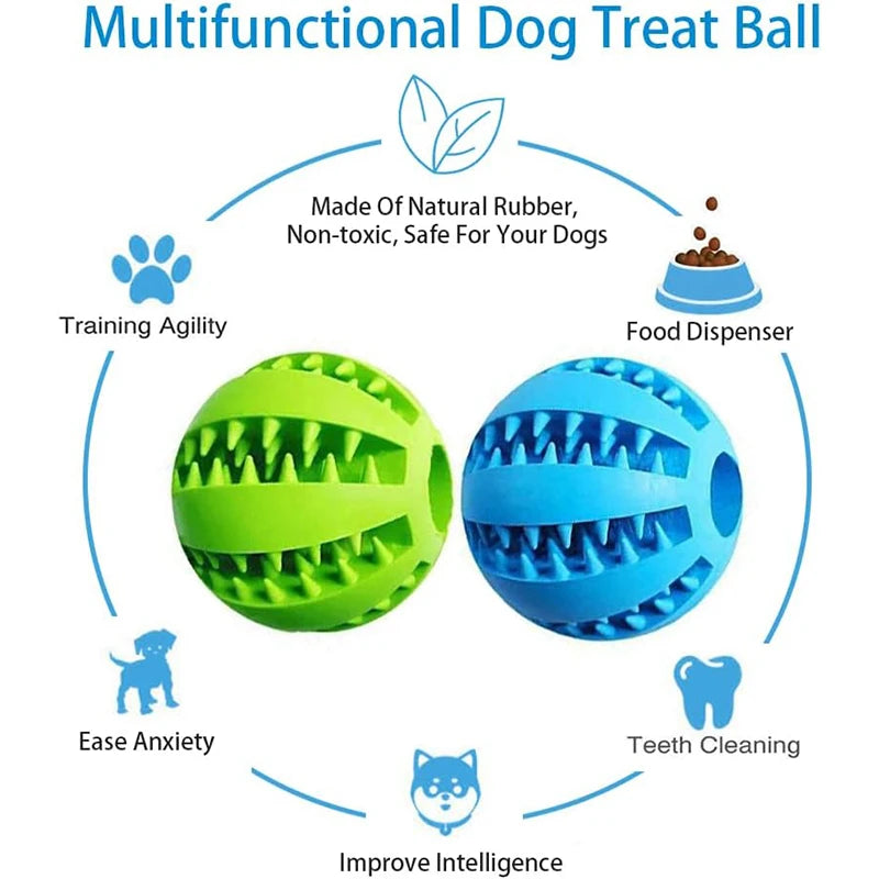 ChewCheck Treat Ball Toy
